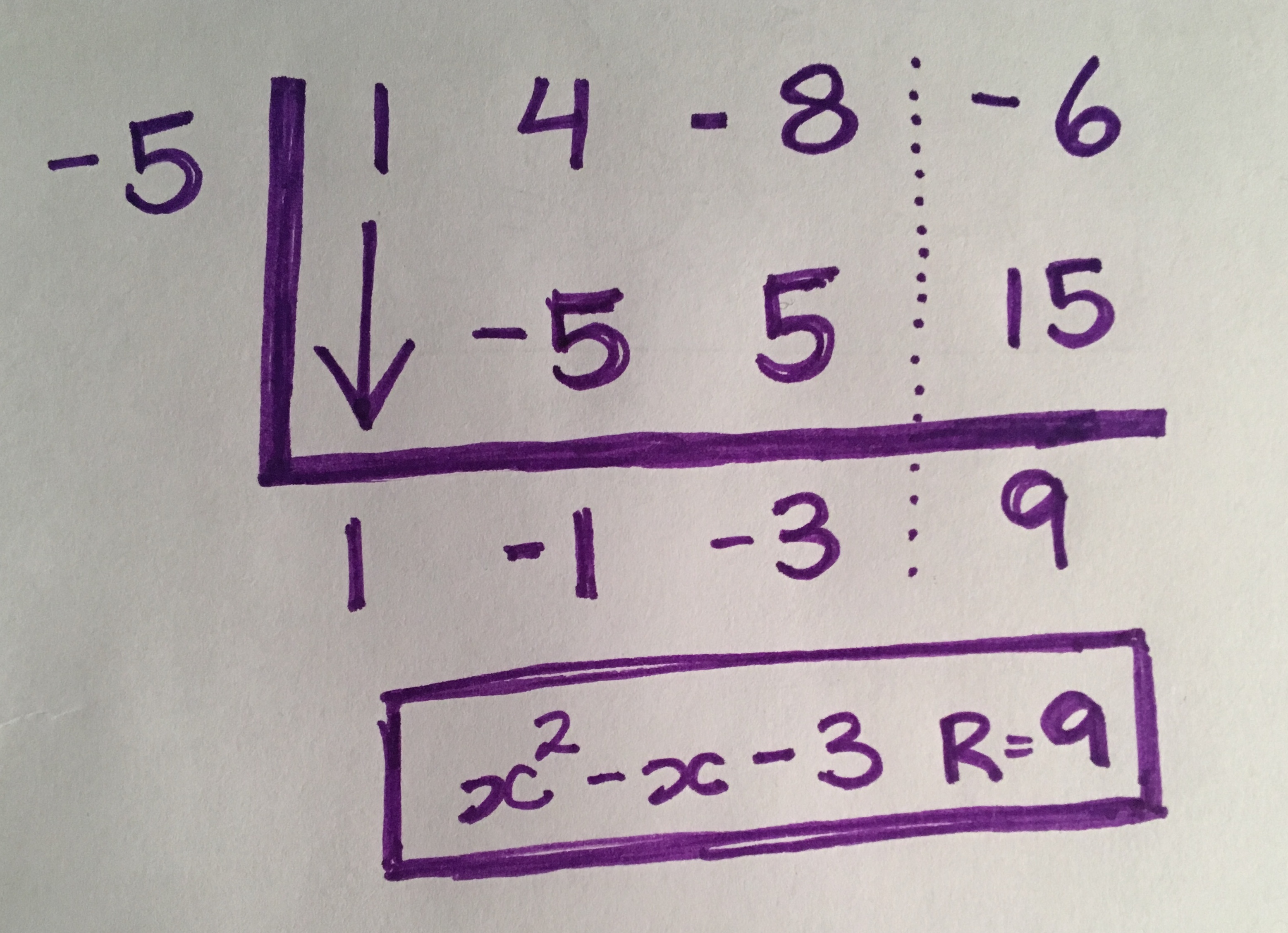 how-do-you-use-synthetic-substitution-to-find-x-5-for-p-x-x-3-4x